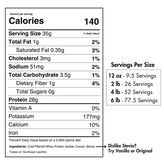 Aislado de proteína de suero de leche sabor chocolate
