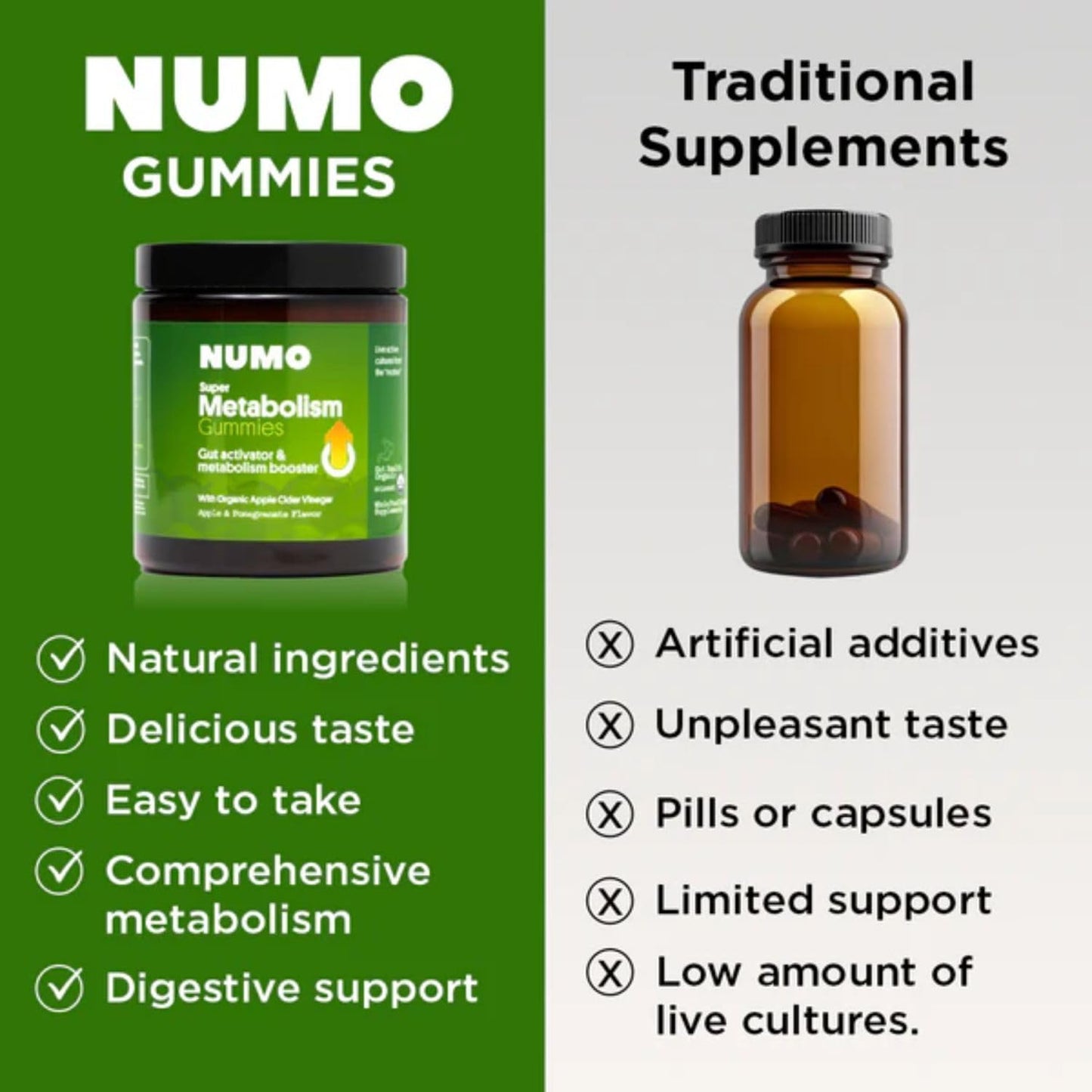 Gomitas de vinagre de sidra de manzana Numo de The Mother, gomitas ACV con probióticos, ácido fólico, aceite MCT, vitamina B12, granada, apoya la salud digestiva, el sistema inmunológico, la salud intestinal - 60 unidades