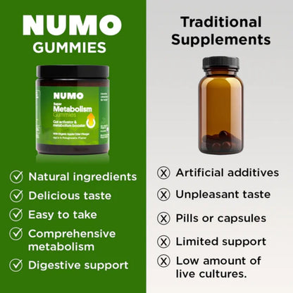 Gomitas de vinagre de sidra de manzana Numo de The Mother, gomitas ACV con probióticos, ácido fólico, aceite MCT, vitamina B12, granada, apoya la salud digestiva, el sistema inmunológico, la salud intestinal - 60 unidades