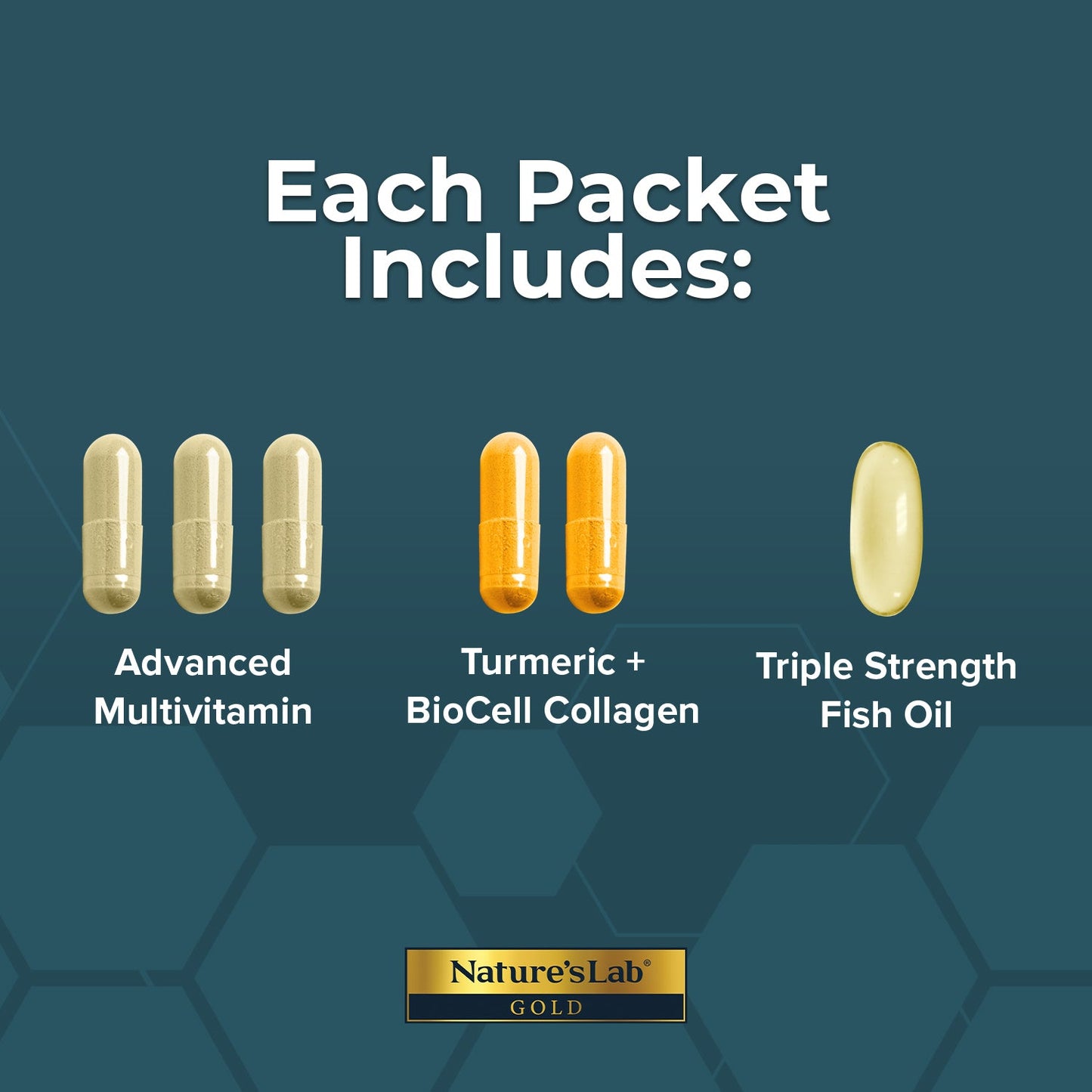 Paquete de Bienestar Supremo Gold de Nature's Lab