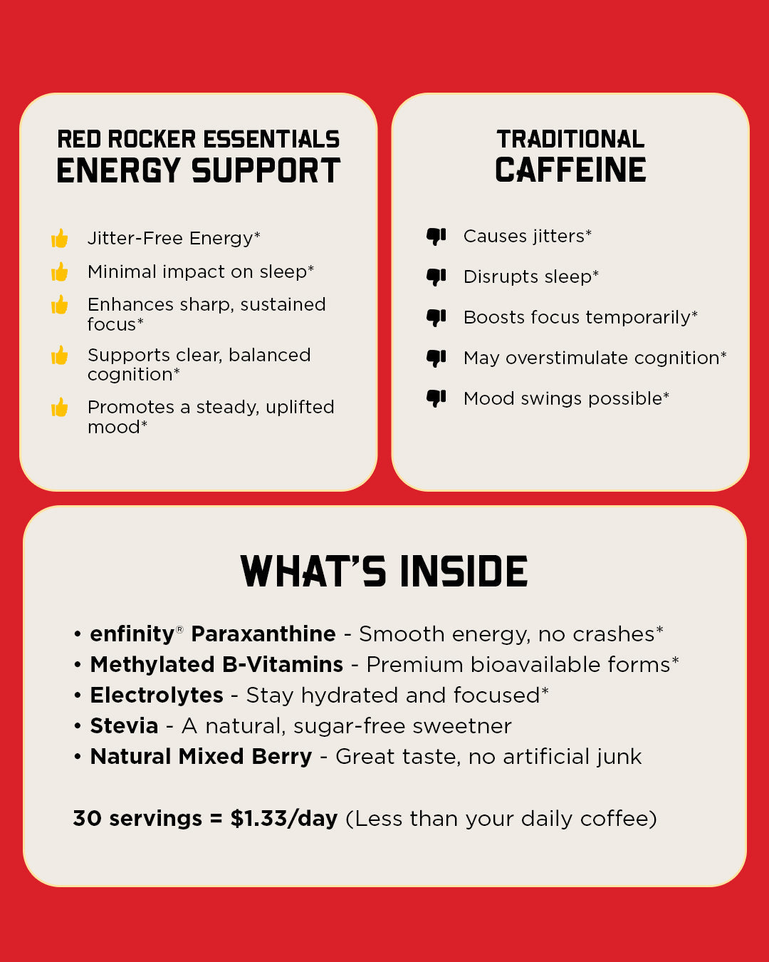 Red Rocker Essentials Apoyo Energético
