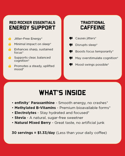 Red Rocker Essentials Apoyo Energético