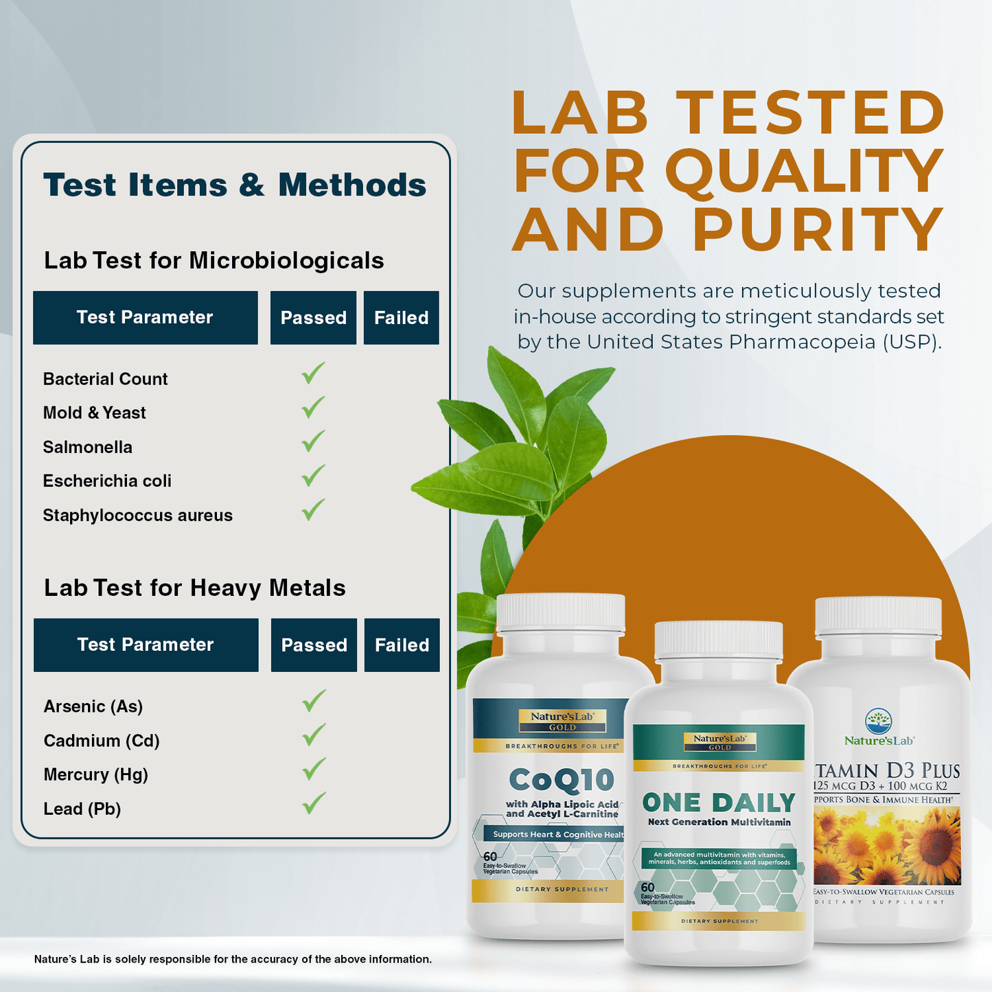 Kit de Bienestar de Otoño de Nature's Lab