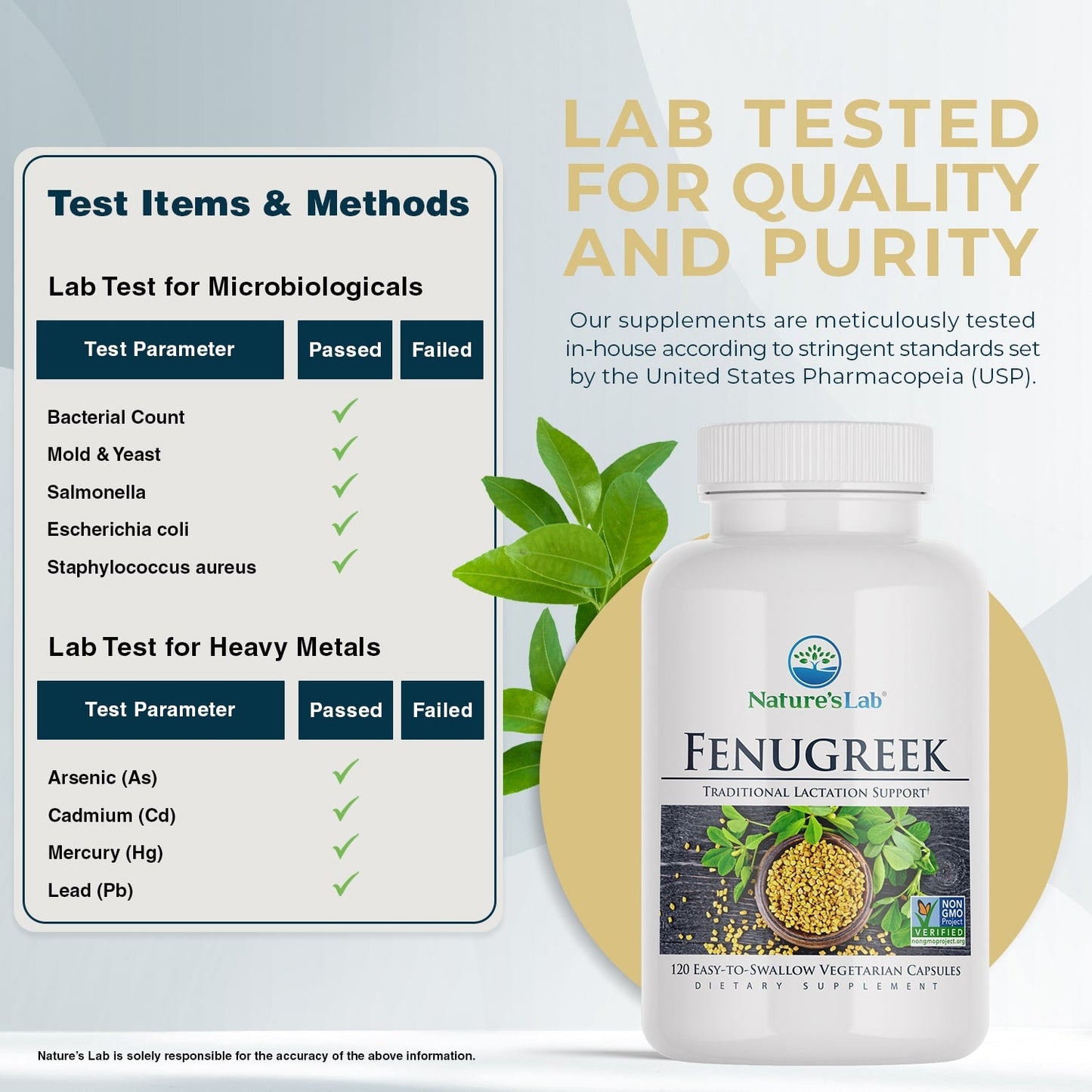 Nature's Lab Fenogreco 610 mg - 120 Cápsulas