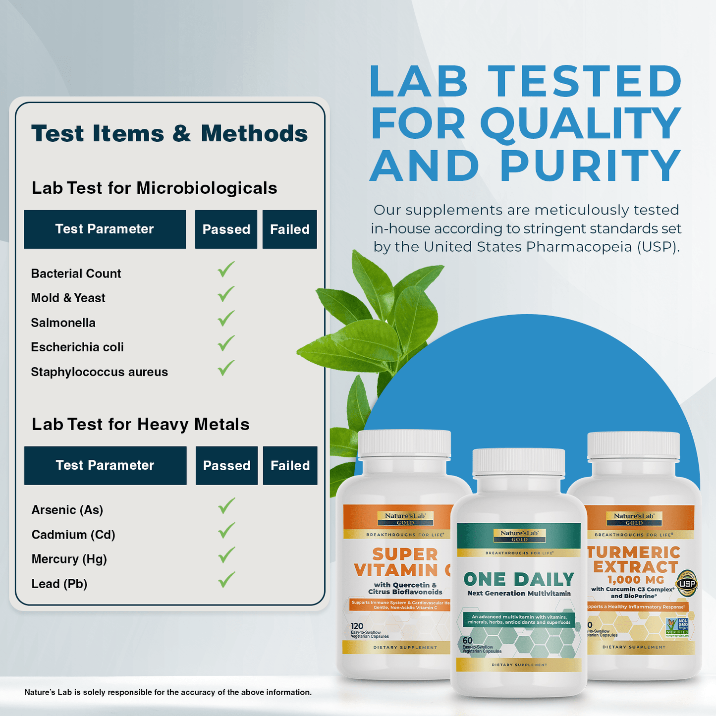 Kit de inmunidad del fundador de Nature's Lab