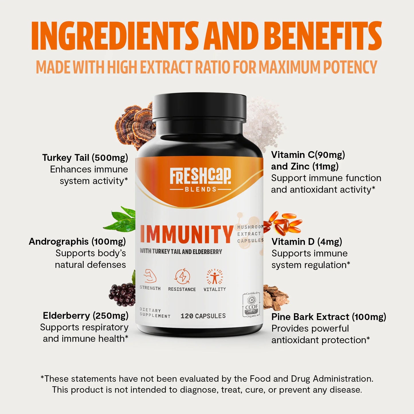 Cápsulas Immunity Blend, 120 unidades