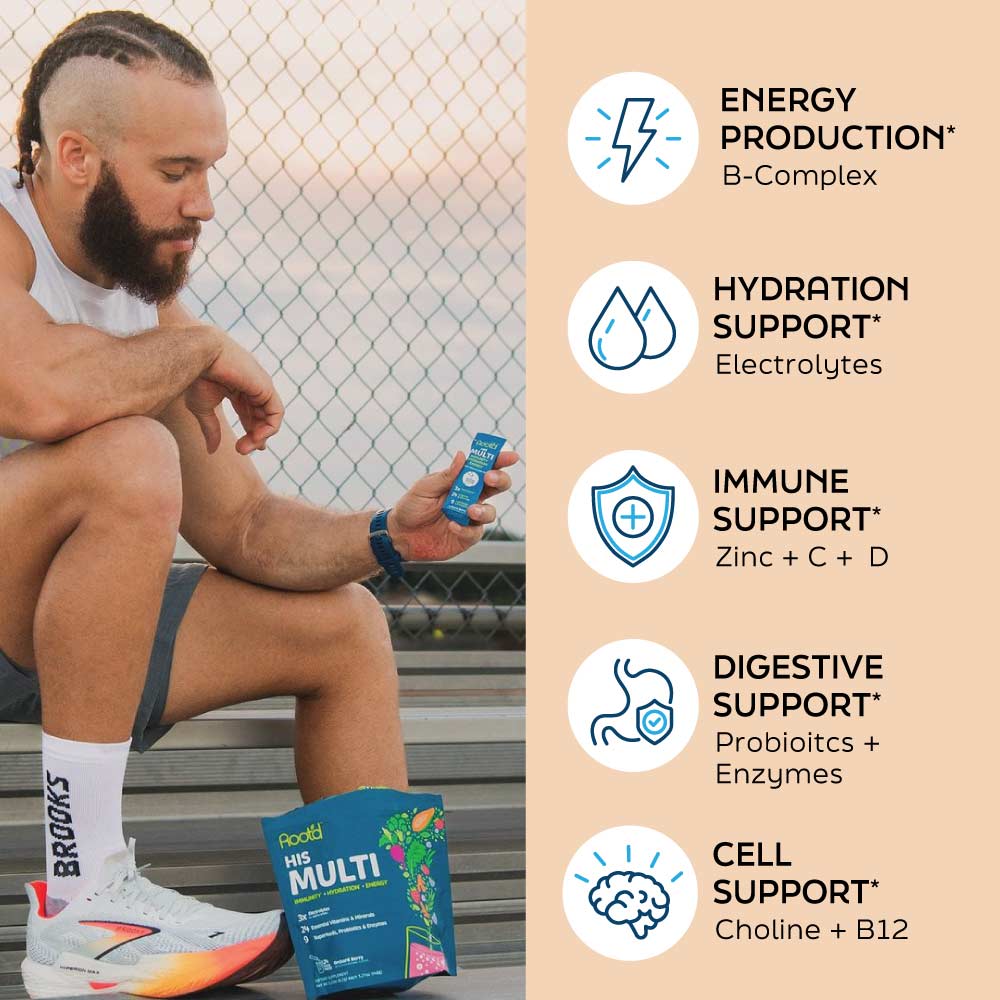 Nutrición Diaria Avanzada - Formulada para Hombres