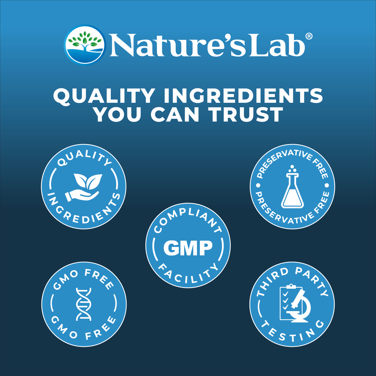 Paquete de Bienestar Supremo Gold de Nature's Lab
