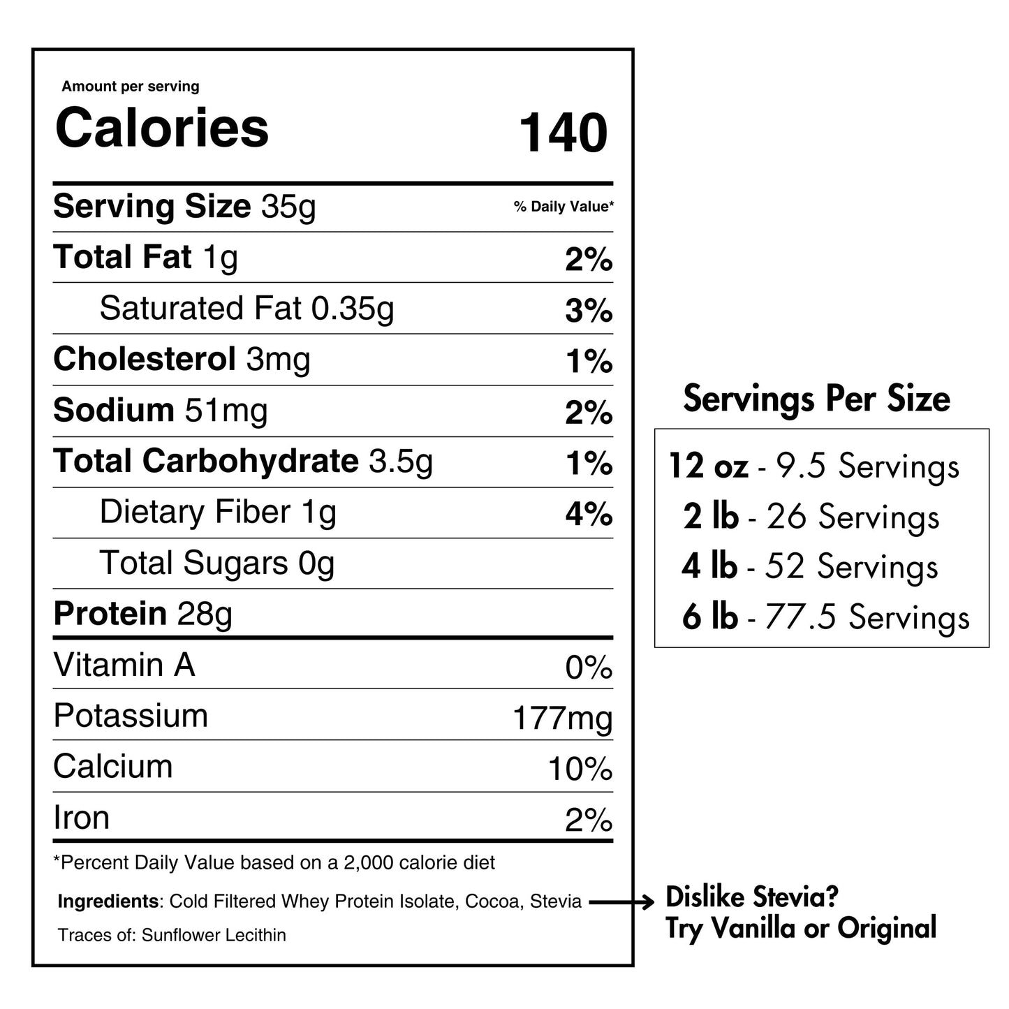 Aislado de proteína de suero de leche sabor chocolate