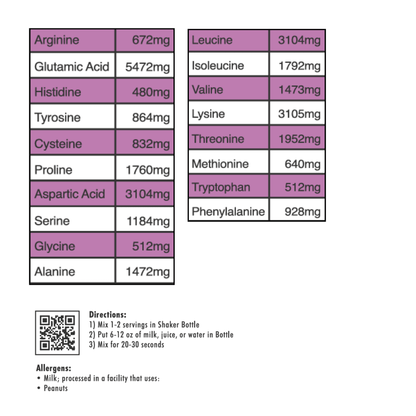 Aislado de proteína de suero Malvavisco glaseado